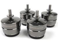 isoacoustics_gaia