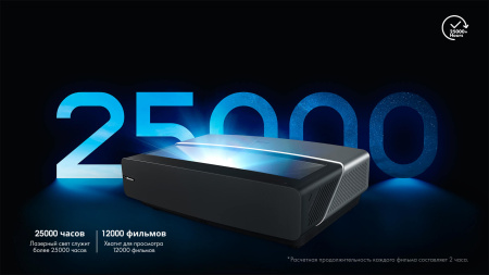 SONIC SCREEN 88L5_ Длительный срок службы_X-Fusion