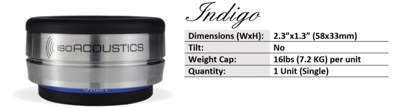 orea-indigo-model-spec-1